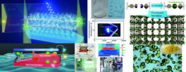 研究開発対象のイメージ Image of Research and Development Targeted